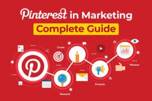 Pinterest Marketing Strategy for E-commerce Stores