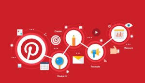 Pinterest Product Research: How to Find Products People Actually Want to Buy
